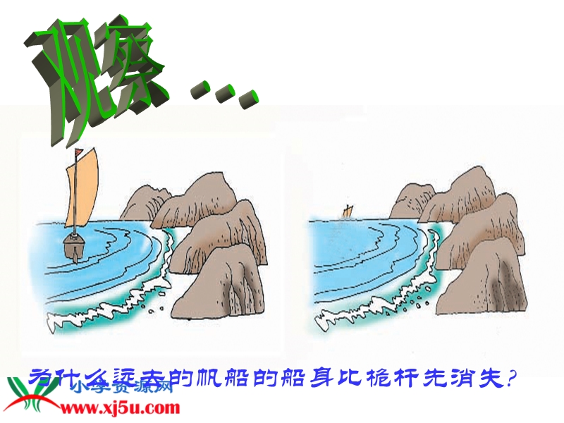 （苏教版）六年级科学上册课件 地球的形状 2.ppt_第3页