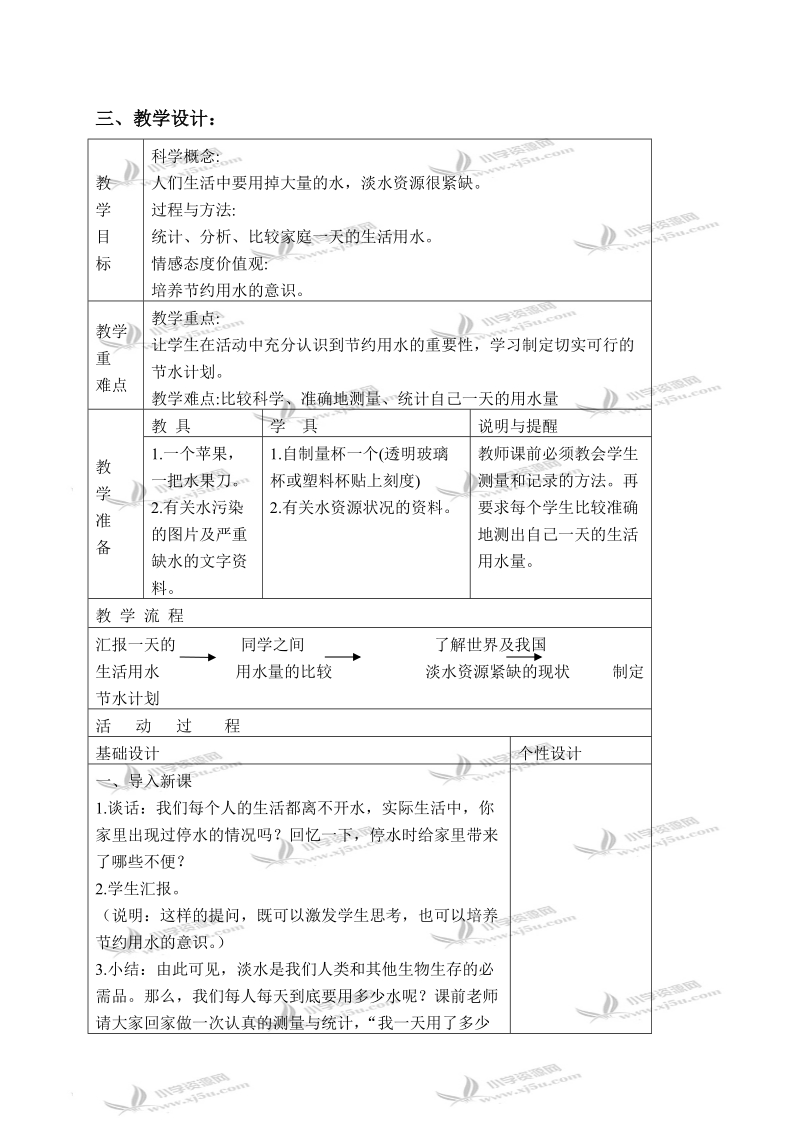 （教科版）六年级科学下册教案 一天的生活用水 2.doc_第2页