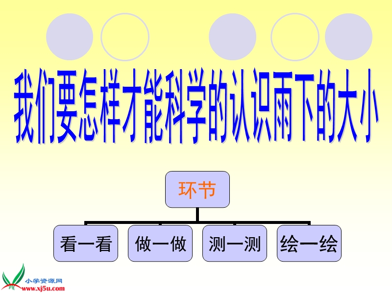 （青岛版五年制）三年级科学上册课件 我的雨量器 2.ppt_第2页