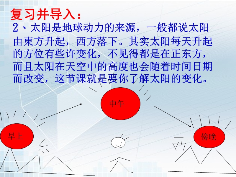 （大象版）四年级科学下册课件 太阳我们的朋友 1.ppt_第3页