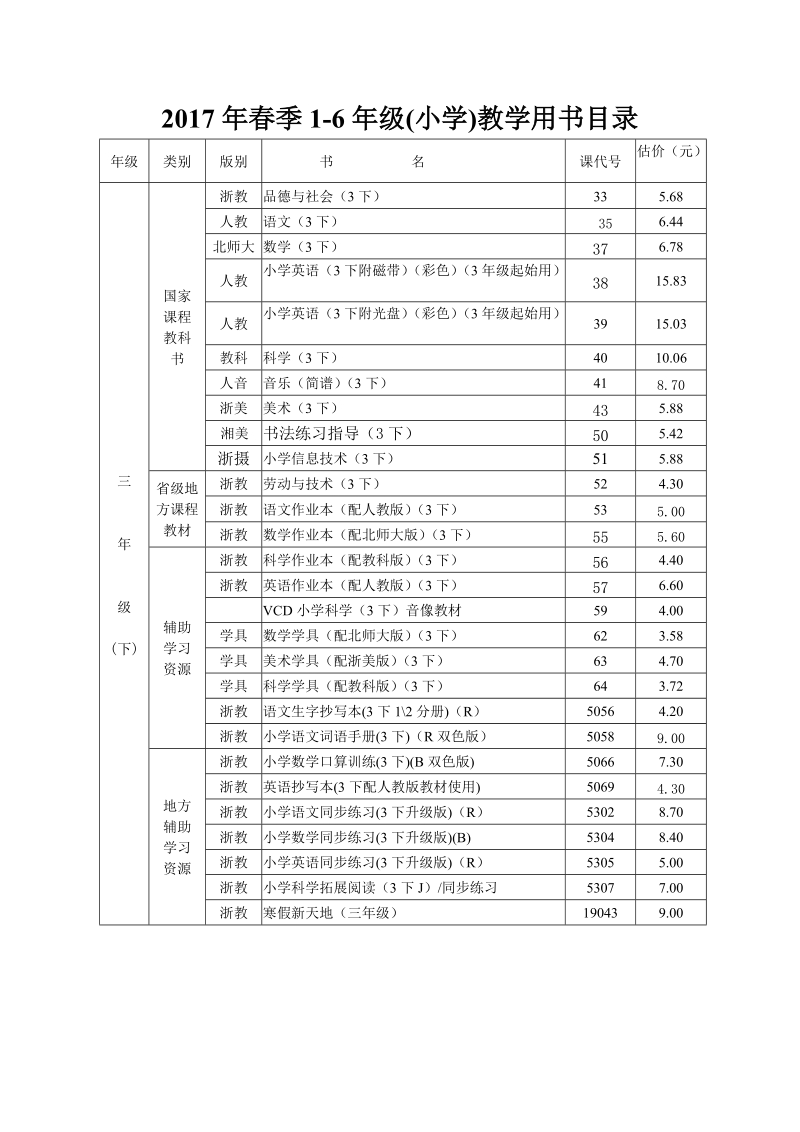 附件2017年春季中小学教学用书目录清单.doc_第3页