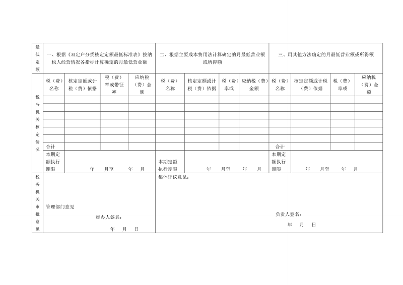 附件2双定户经营情况申报（调查）核定表.doc_第3页