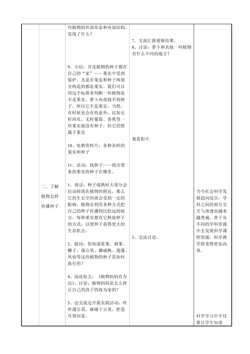 （苏教版）三年级科学下册教案 果实和种子5.doc_第2页