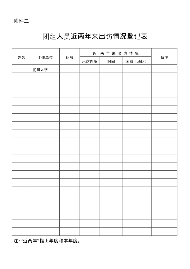 复旦大学因公出国（境）申请表.doc_第3页