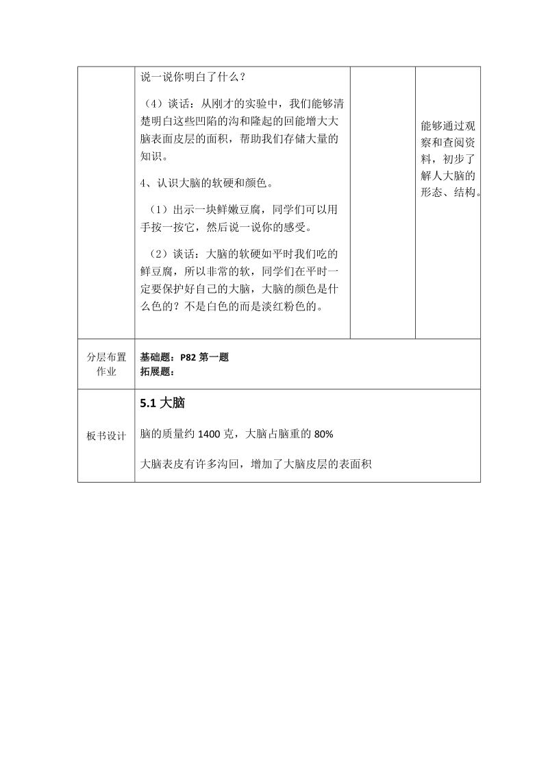 五年级下科学课件5.1大脑1苏教版（三起）.doc_第3页