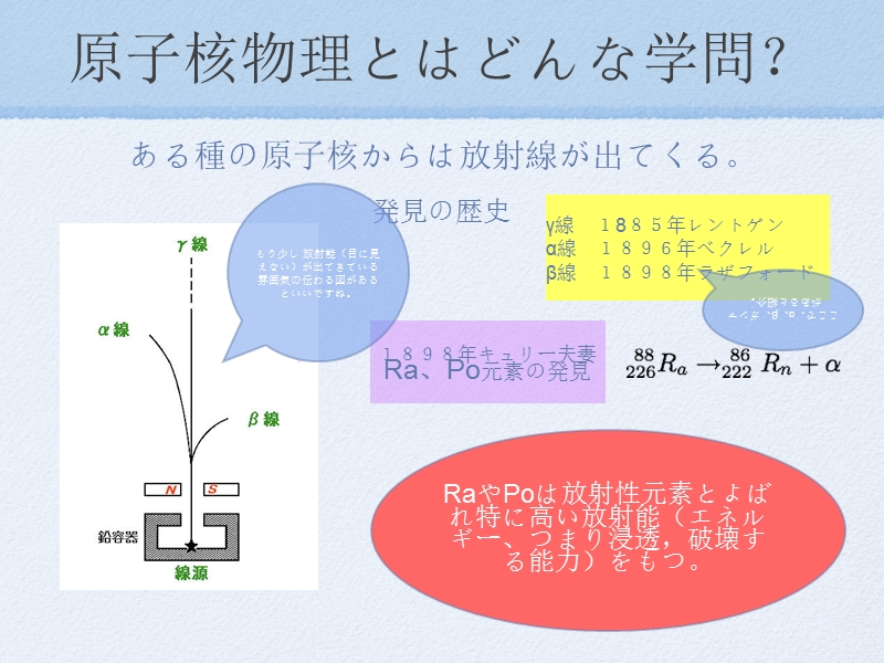 放射性物质.ppt_第3页