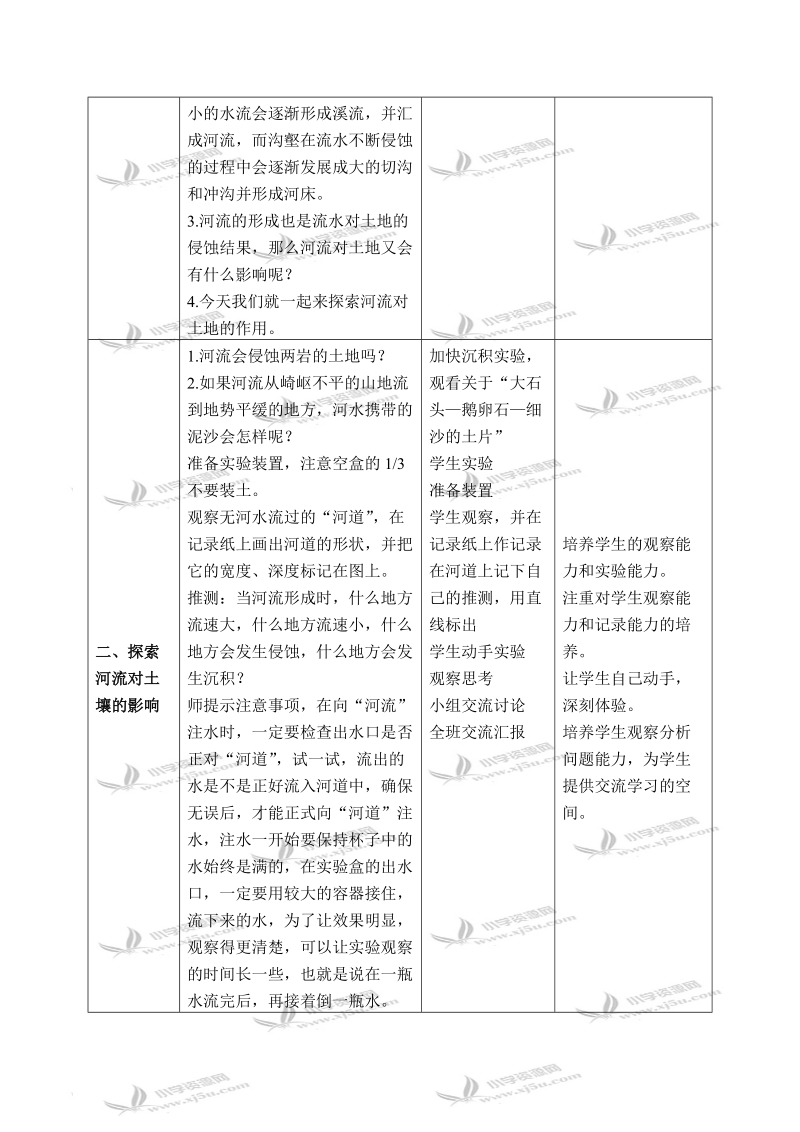 （教科版）五年级科学上册教案 河流对土地的作用 3.doc_第2页