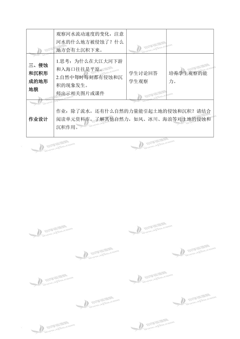 （教科版）五年级科学上册教案 河流对土地的作用 3.doc_第3页