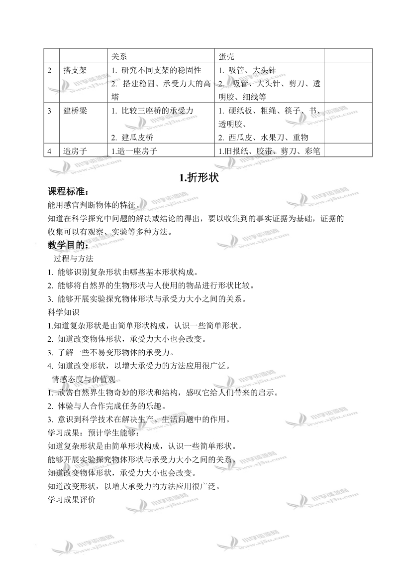 （苏教版）五年级科学下册教案 折形状 2.doc_第2页