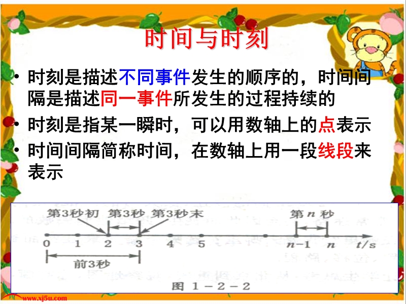 （青岛版五年制）五年级科学上册课件 距离和时间 1.ppt_第2页