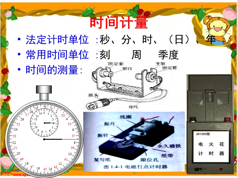 （青岛版五年制）五年级科学上册课件 距离和时间 1.ppt_第3页