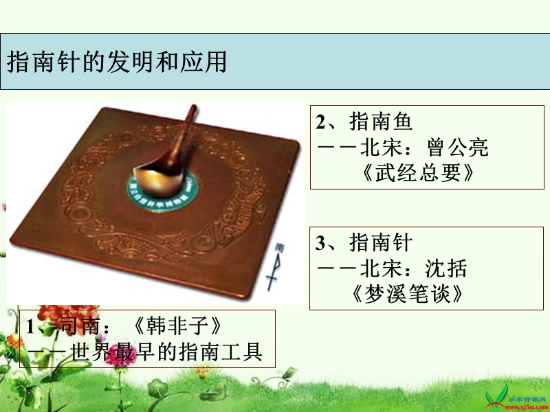 （冀教版）三年级科学下册课件 磁的应用2.ppt_第2页