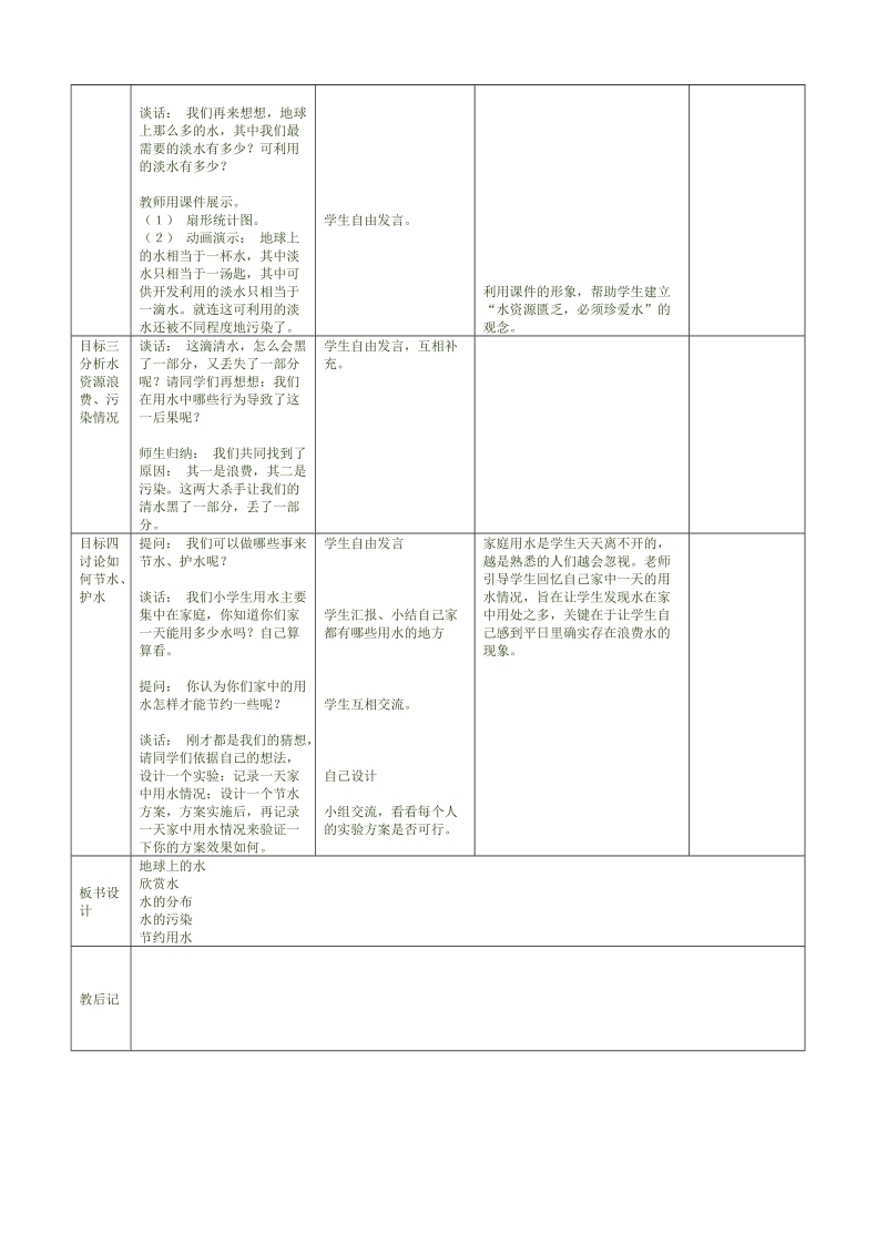 三年级上科学学案《4.+地球上的水》学案苏教版（三起）.doc_第2页