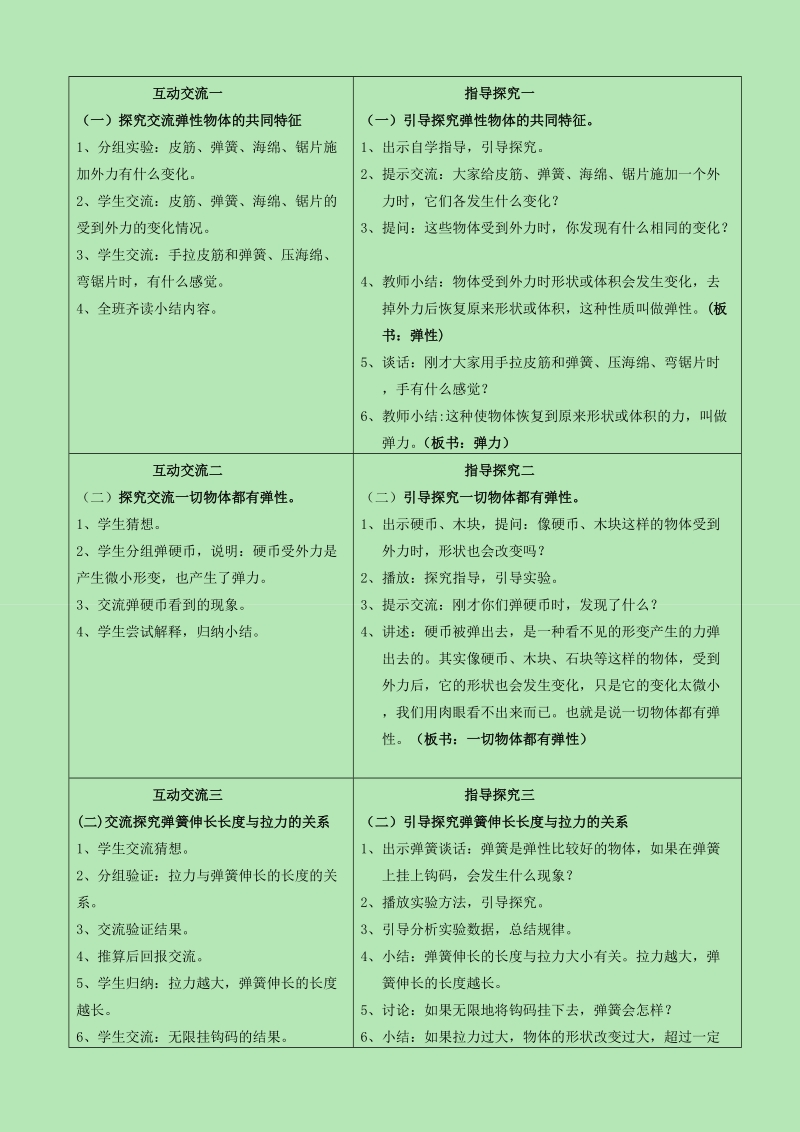 四年级下科学教案《2.+物体的形状改变以后》教案2苏教版（三起）.doc_第2页