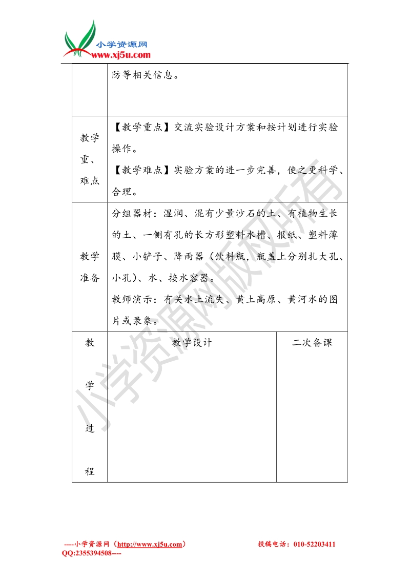 2017秋（教科版）五年级科学上册3.6 探索土地被侵蚀的因素 教案.doc_第2页