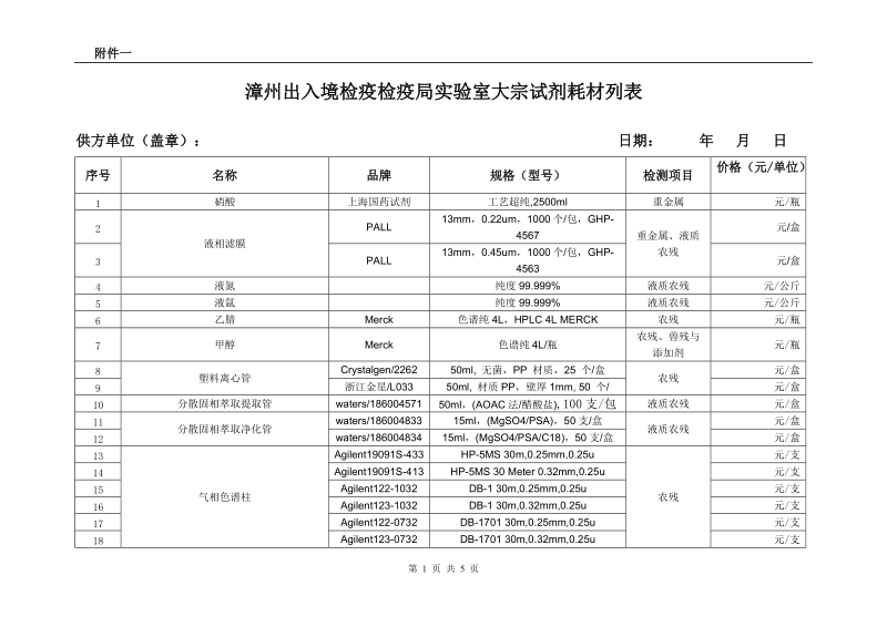 附件一漳州出入境检疫检疫局实验室大宗试剂耗材列表供方单位（盖.doc_第1页