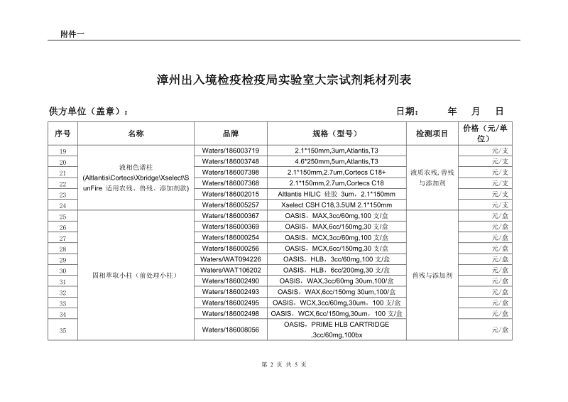 附件一漳州出入境检疫检疫局实验室大宗试剂耗材列表供方单位（盖.doc_第2页