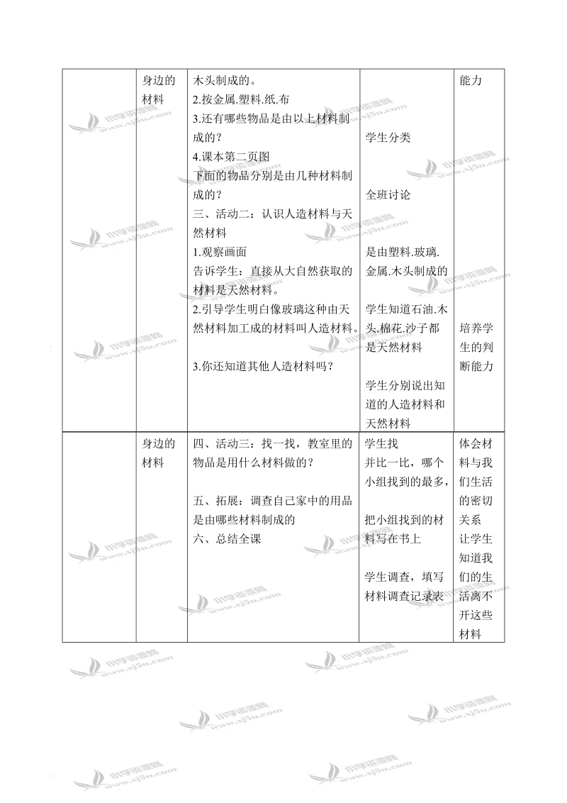 （冀教版）三年级科学下册教案 身边的材料 3.doc_第2页