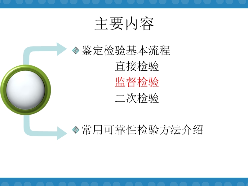 辐照试验.ppt_第2页