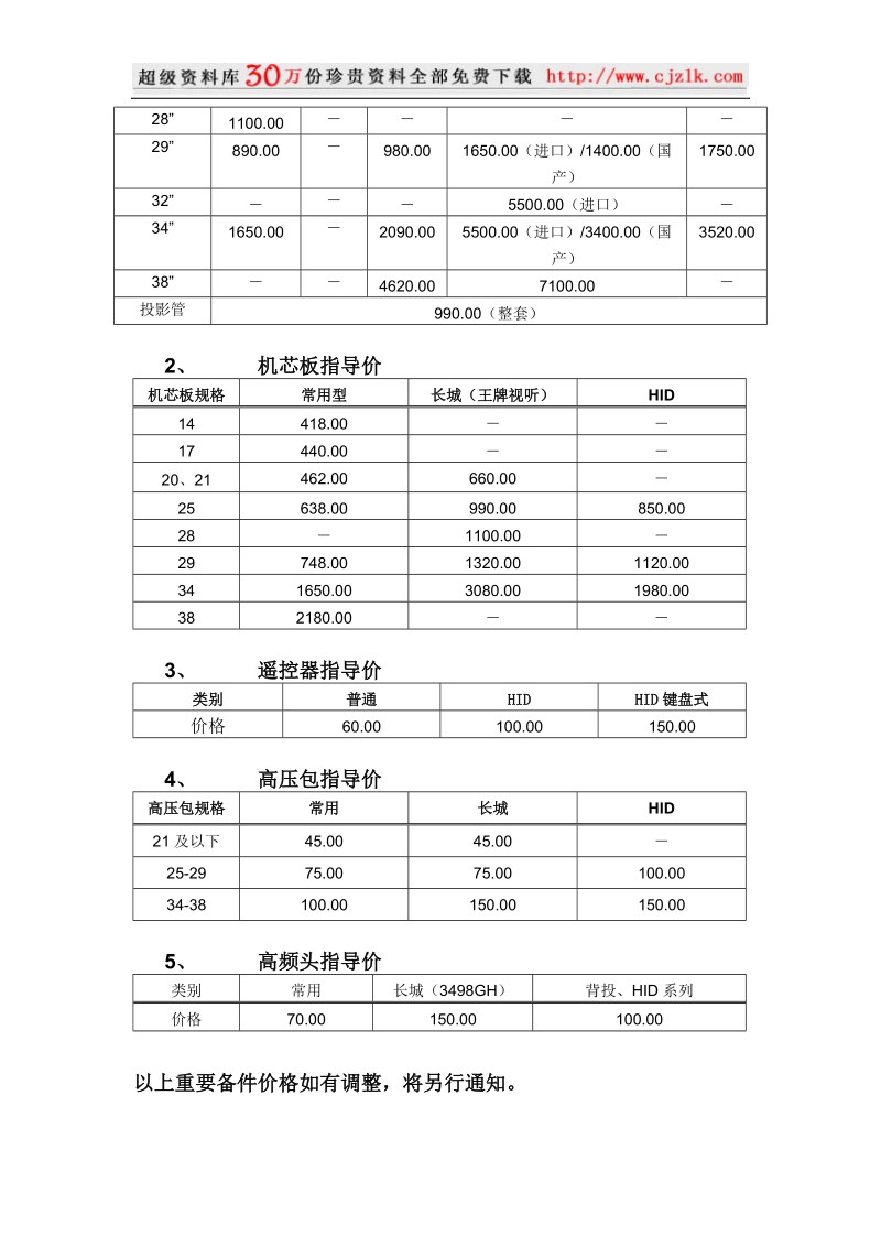 附件3－tcl王牌彩电服务商维修用备件价格表.doc_第2页