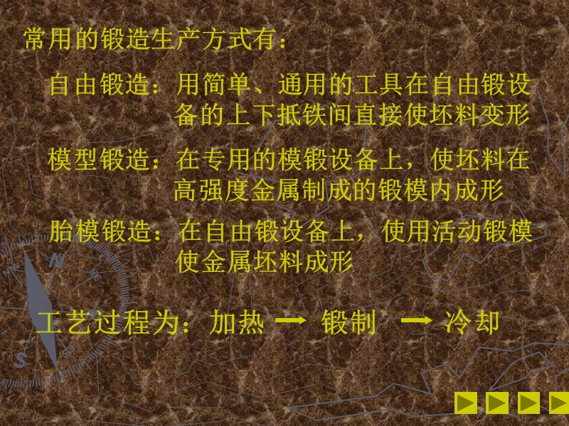 锻造.ppt_第3页