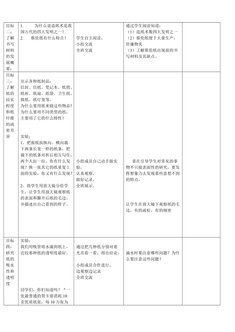 三年级上科学学案《2.+纸》学案苏教版（三起）.doc_第2页