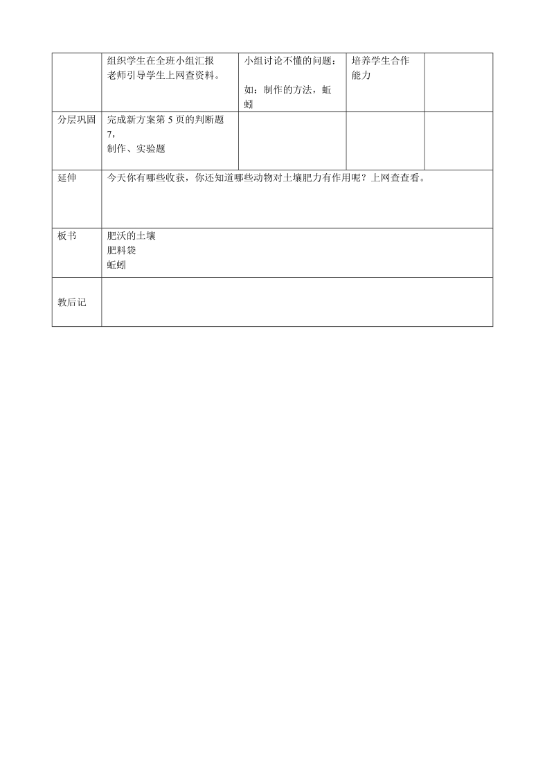 三年级下科学教案1+3肥沃的土壤第二课时苏教版（三起）.doc_第2页