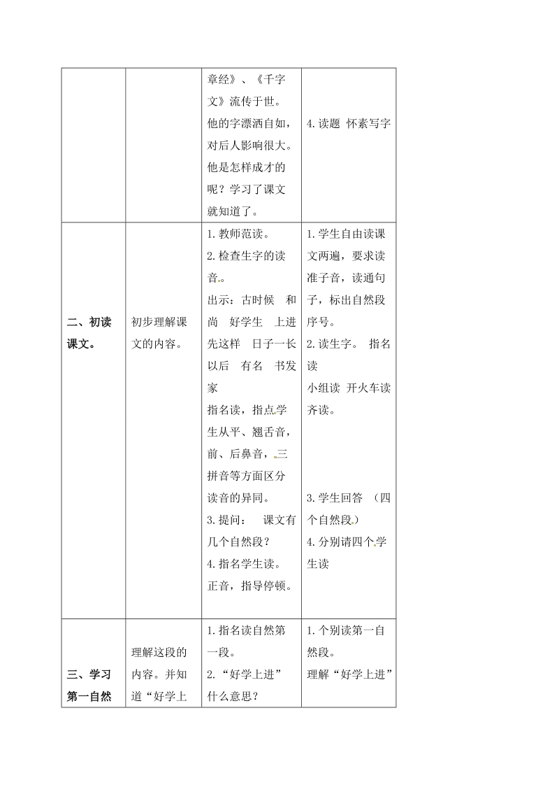 一年级上语文教案一年级上册语文教案-9怀素写字-苏教版（2016）苏教版（2016秋）.doc_第2页