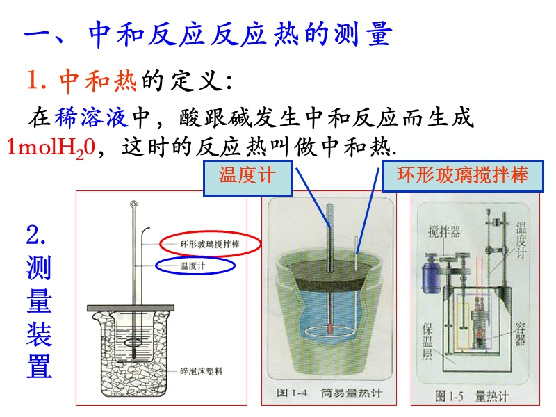 反应热的测量与计算.ppt_第2页