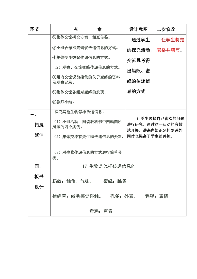 六年级下科学学案六年级下册  第十七课  生物是怎样传递信息的  导学案青岛版（六三制）.doc_第2页