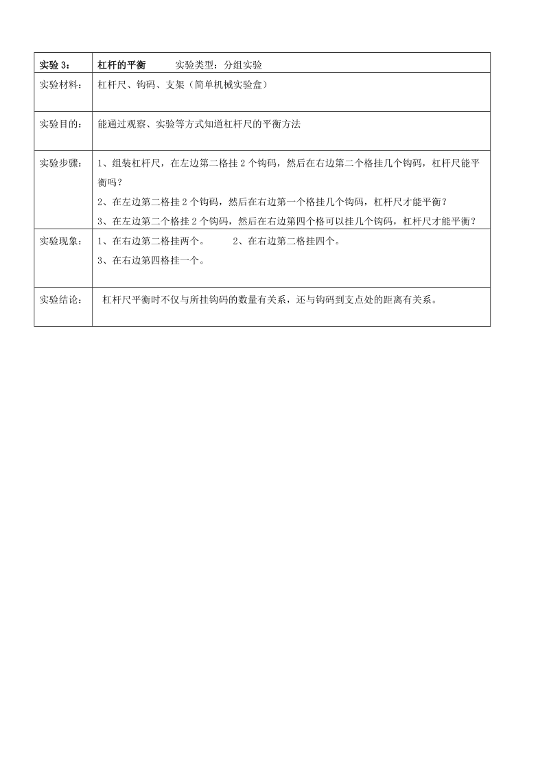 三年级下科学教学素材三年级科学下册实验报告 杠杆的平衡青岛版（六三制）.doc_第1页