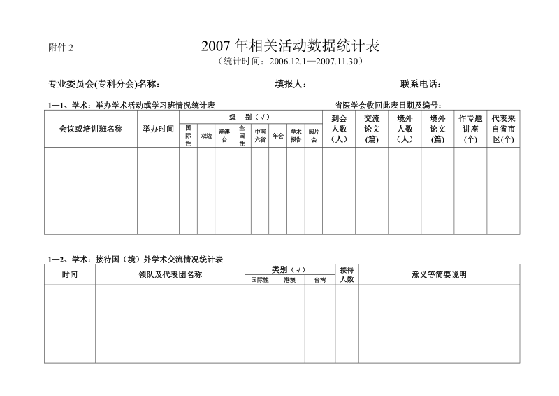 附件22007年相关活动数据统计表.doc_第1页