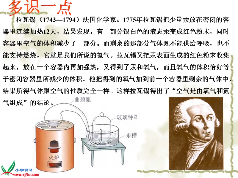 （首师大版）三年级科学上册课件 空气 4.ppt_第3页