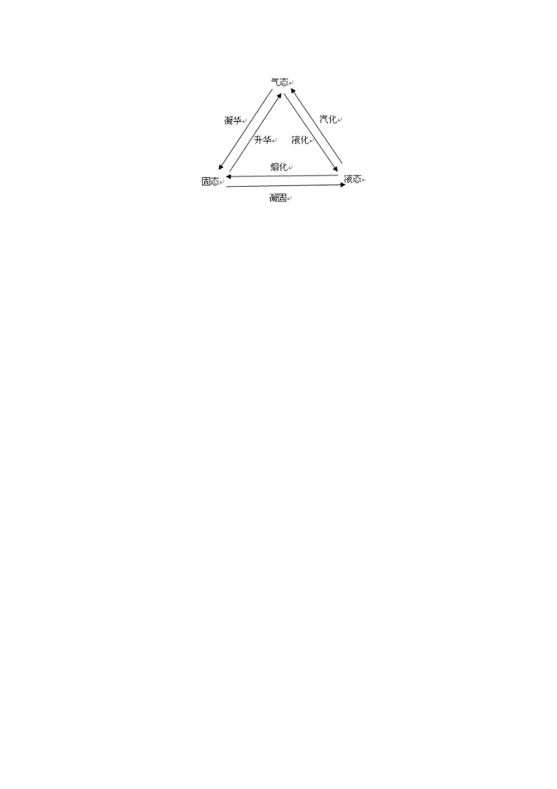 三年级下科学教案3-7.水的三态变化教科版（三起）.doc_第3页