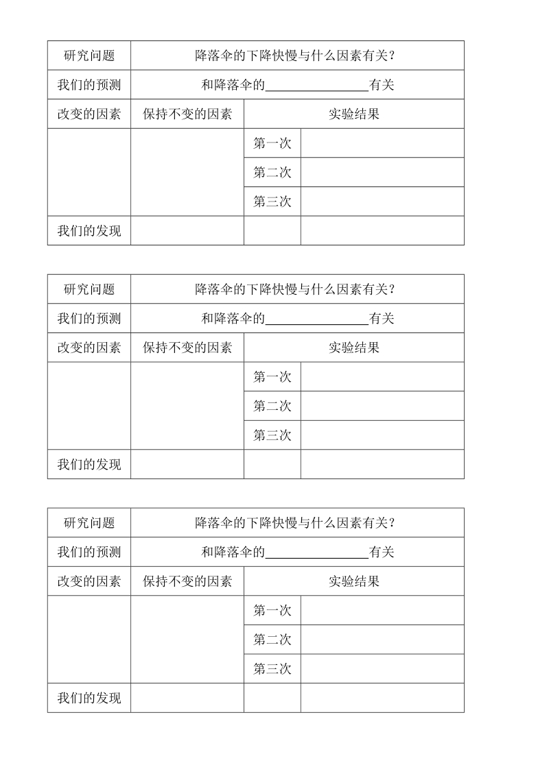 四年级下科学教学反思研究表格苏教版（三起）.doc_第1页