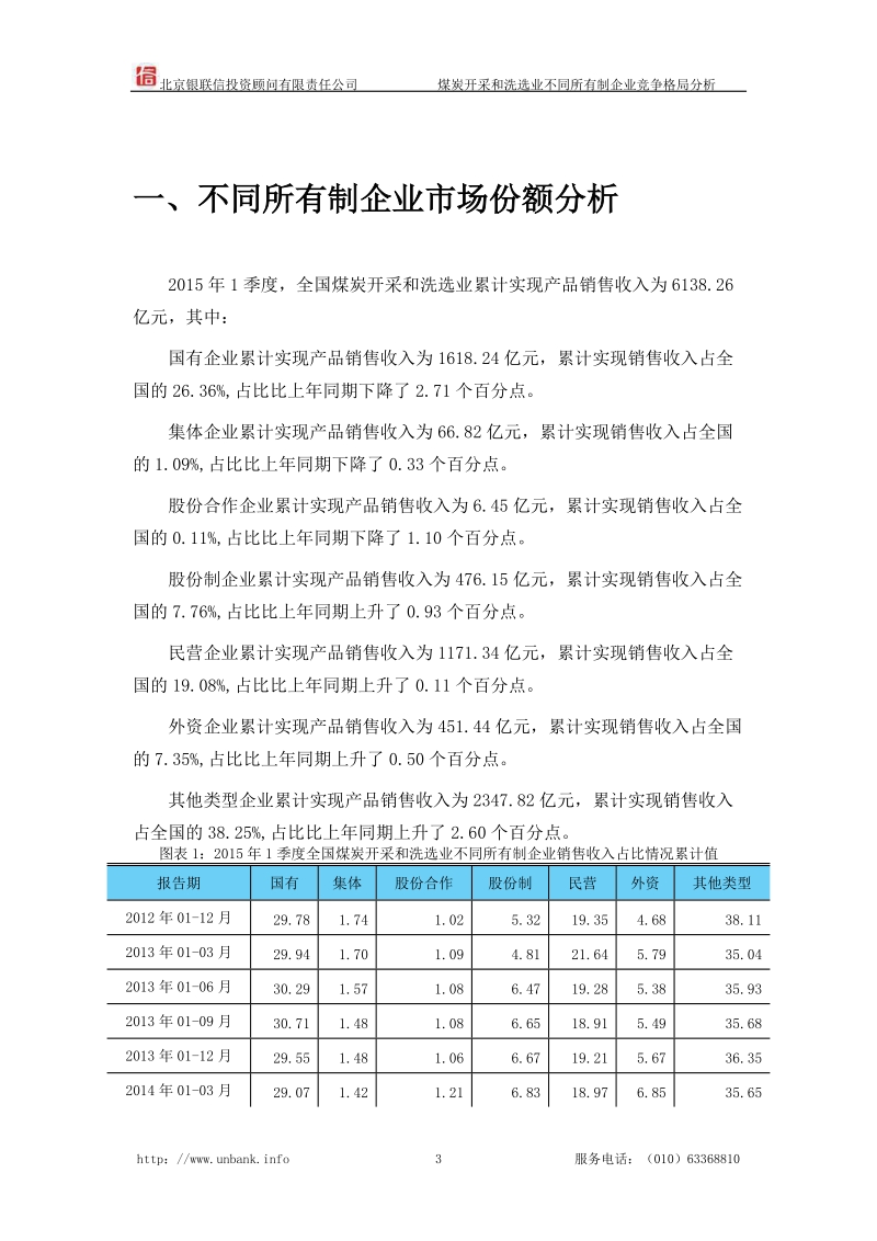 煤炭开采和洗选业不同所有制企业竞争格局分析2015年第1季度.doc_第3页