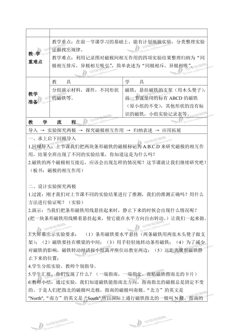 （教科版）三年级科学下册教案 磁极的相互作用 2.doc_第2页