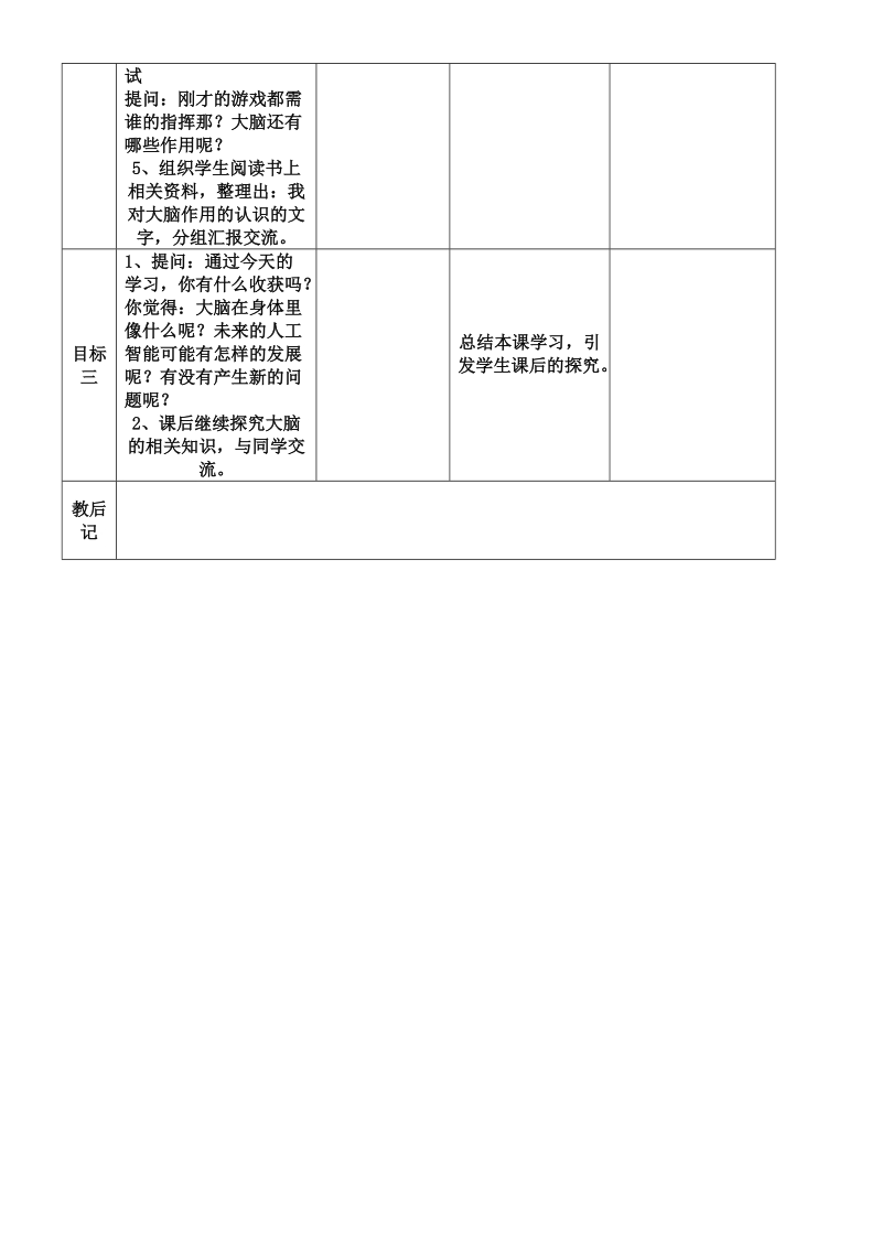 五年级下科学教案里美庄小学　大脑备案苏教版（三起）.doc_第2页