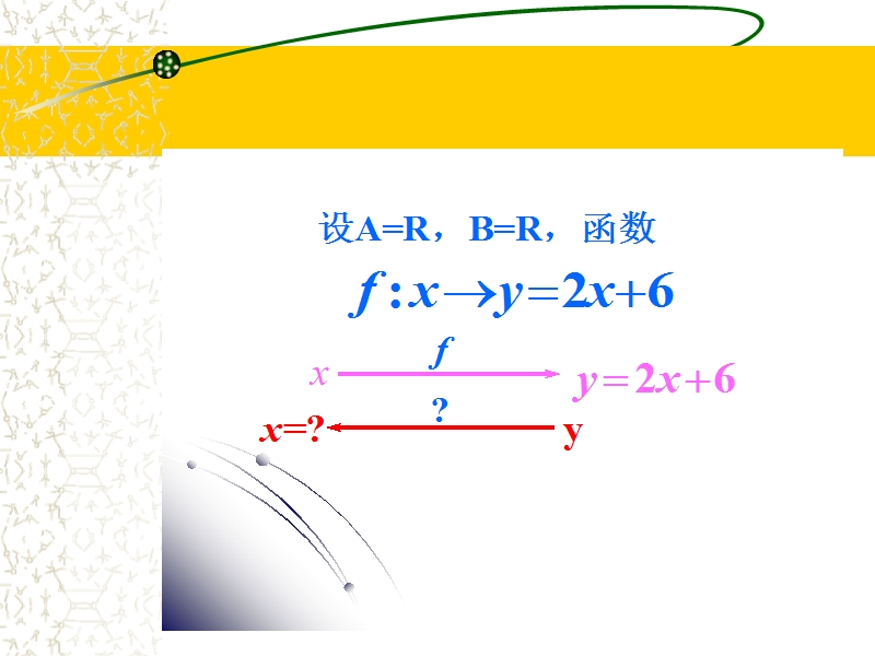 反函数值域-武钢三中.ppt_第3页