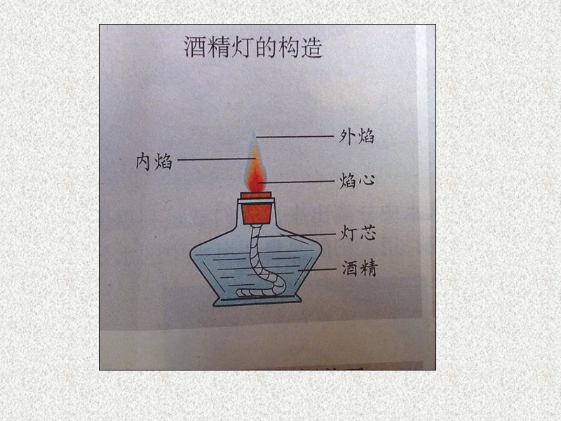 （大象版）三年级科学下册课件 分离盐和水的方法 1.ppt_第3页