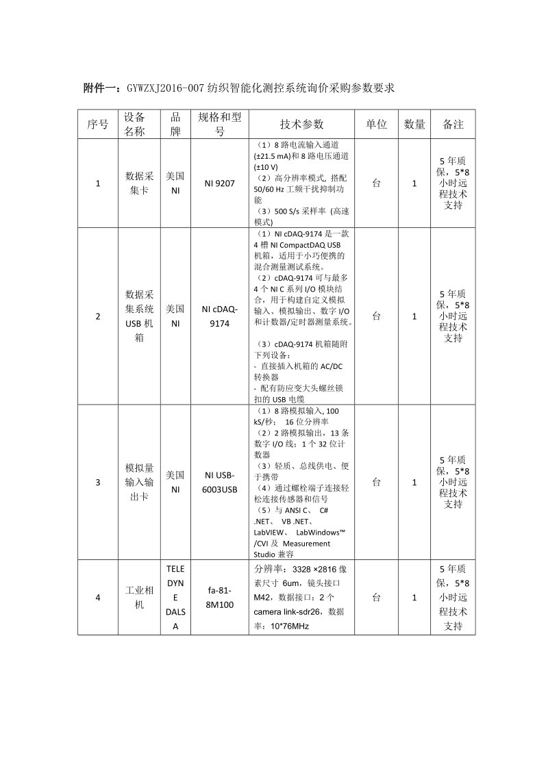 附件一gywzxj2016-007纺织智能化测控系统询价采购参数.doc_第1页