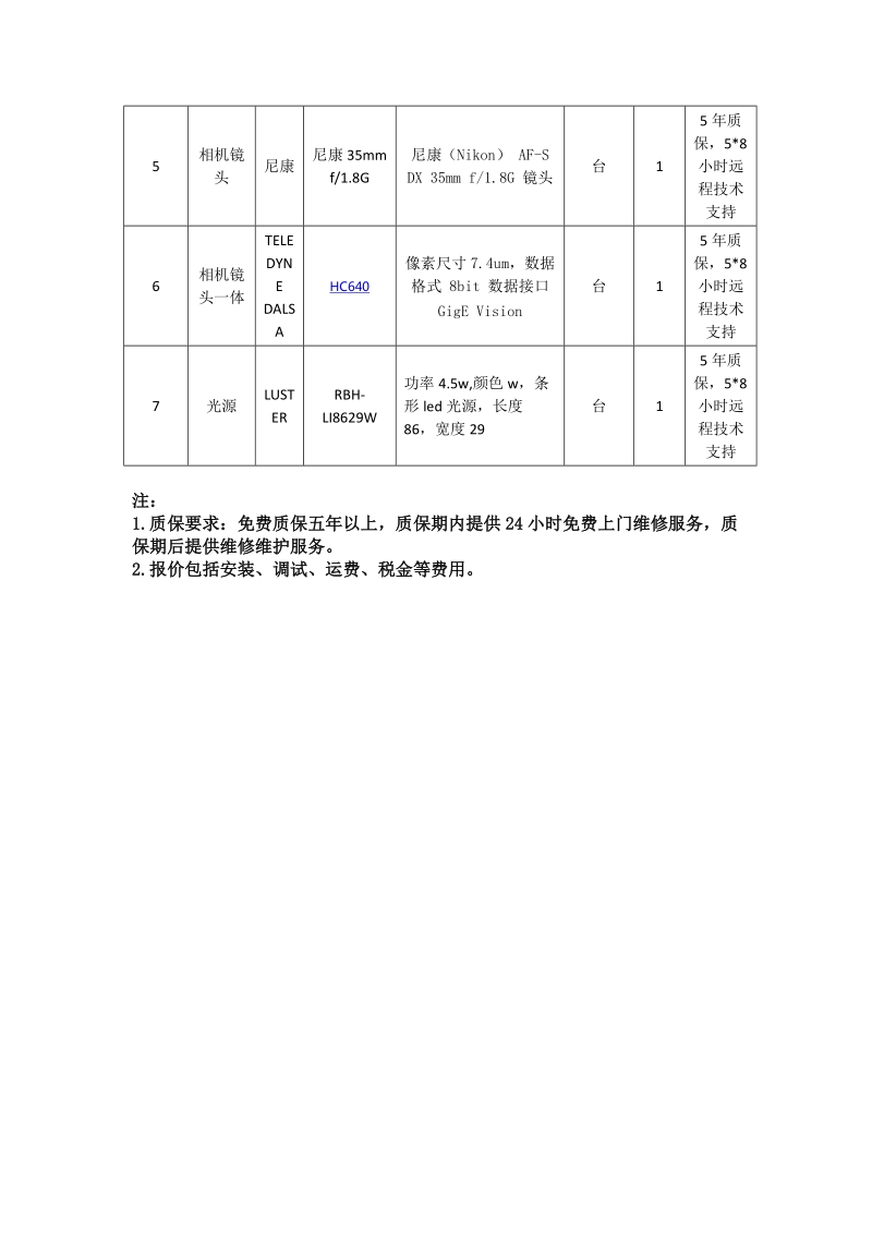 附件一gywzxj2016-007纺织智能化测控系统询价采购参数.doc_第2页