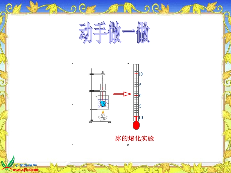 （教科版）三年级科学下册课件 冰融化了 3.ppt_第2页