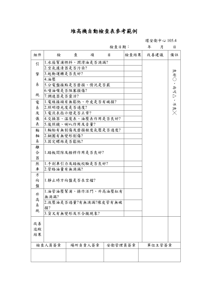 堆高机自动检查表.doc_第1页