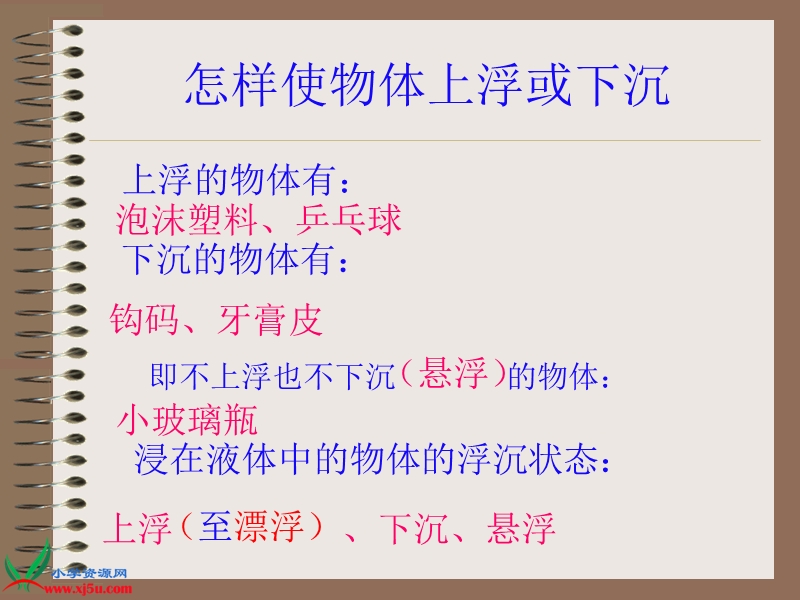 （教科版）五年级科学下册课件 沉浮与什么因素有关 4.ppt_第3页