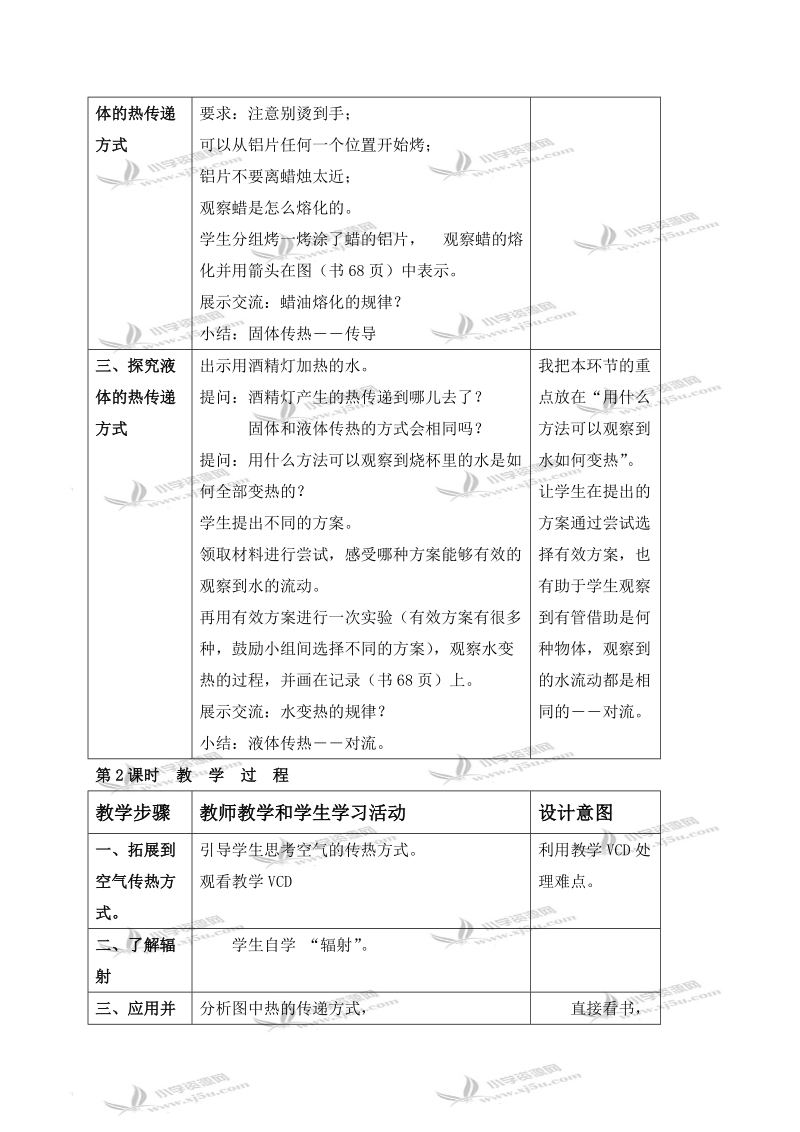 （苏教版）四年级科学上册教案 热的传递.doc_第2页