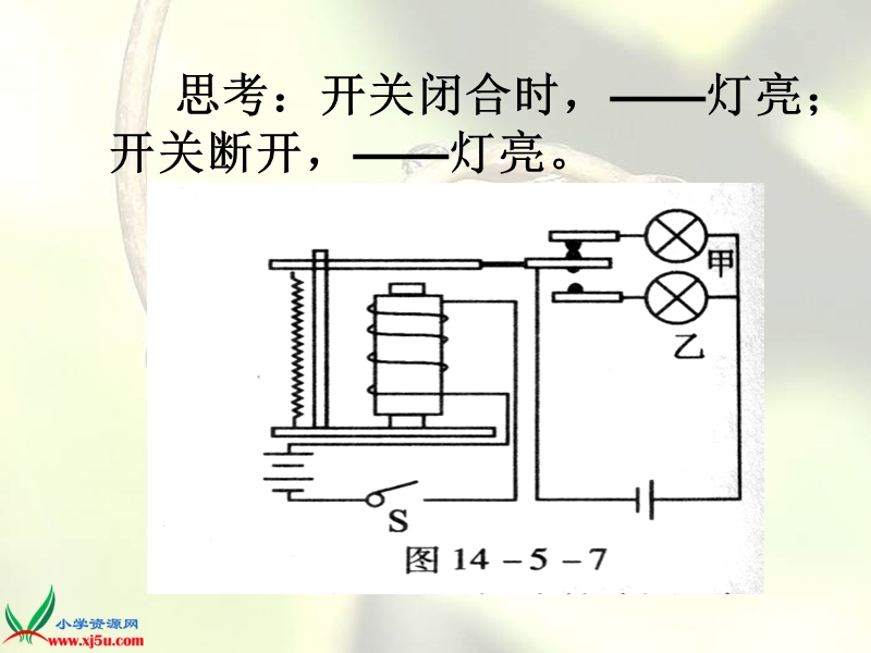 （苏教版）五年级科学上册课件 电磁铁 2.ppt_第2页