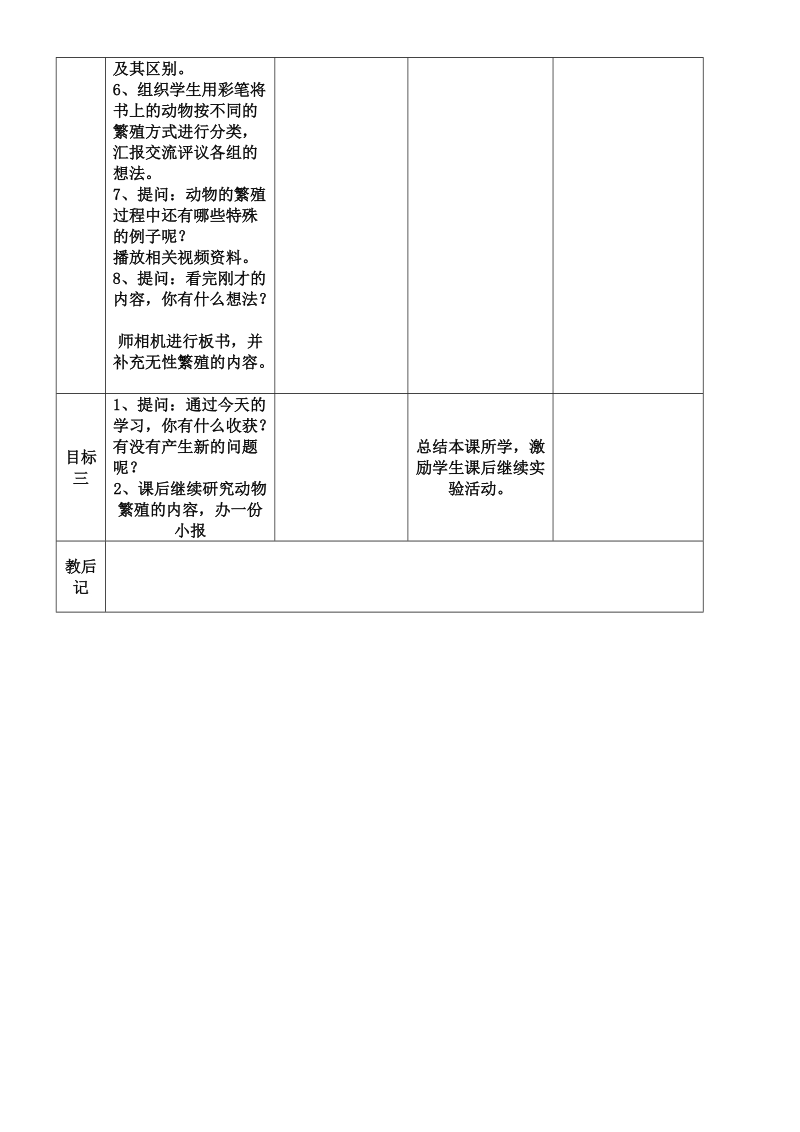 五年级下科学一课一练3.2动物怎样繁殖后代+习题.jpg苏教版（三起）.doc_第2页