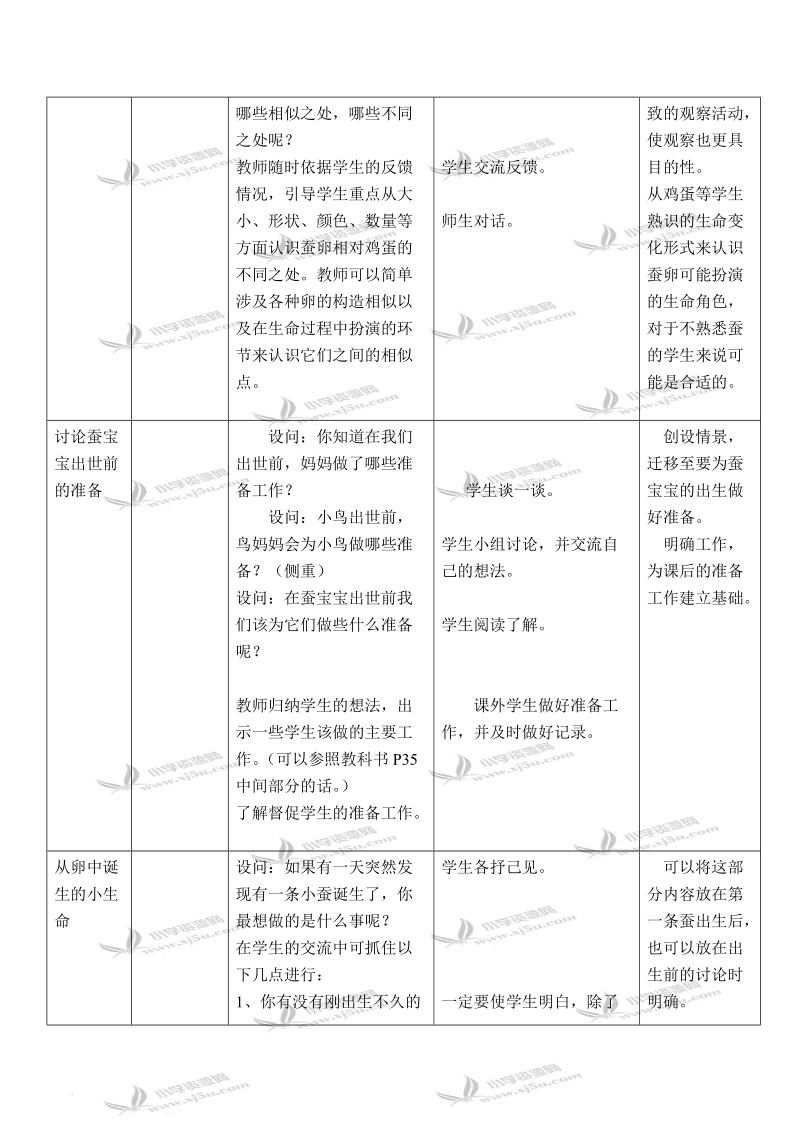 （鄂教版）三年级科学下册教案 蚕宝宝出生了 2.doc_第2页