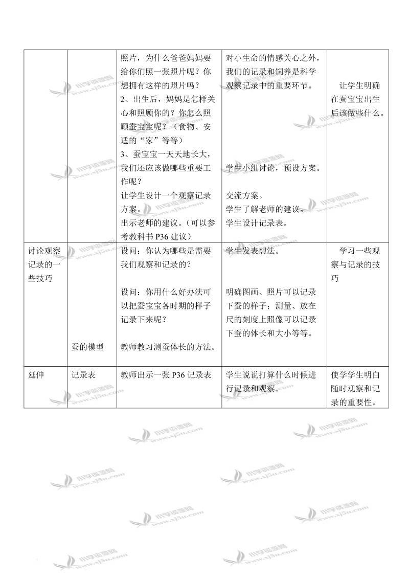 （鄂教版）三年级科学下册教案 蚕宝宝出生了 2.doc_第3页